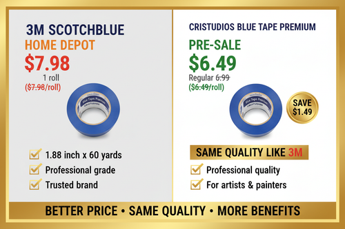 Comparación CRISTUDIOS vs 3M - Rollo Individual Final